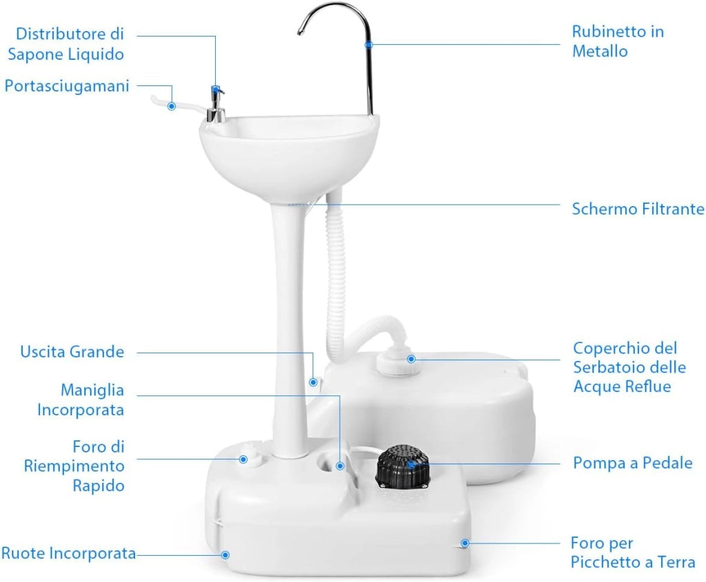Lavandino da Campeggio con Pompa a Pedale, Lavandino Portatile con Serbatoio d'Acqua da 17L, Dispenser Sapone, Portasciugamani e Ruote (58 x34 x 102cm)
