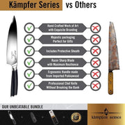 Coltello da cucina da 20 cm in acciaio inossidabile tedesco - Alto contenuto di carbonio - Con scheda e imballo regalo - Estremamente affilato - Chef's Path