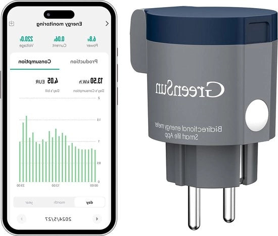 Smart Interruttore Esterno con Alexa, Wi-Fi, Contatore di Corrente e App Tuya - 16A 24GHz