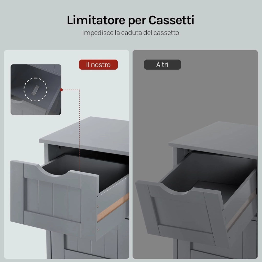 Mobile da Bagno, Mobiletto Bagno Salvaspazio, con 3 Cassetti, 32 x 30 x 81 cm, Armadio Autoportante, per Sala da Pranzo, Cucina, Stile Moderno, Grigio BZS123hgr
