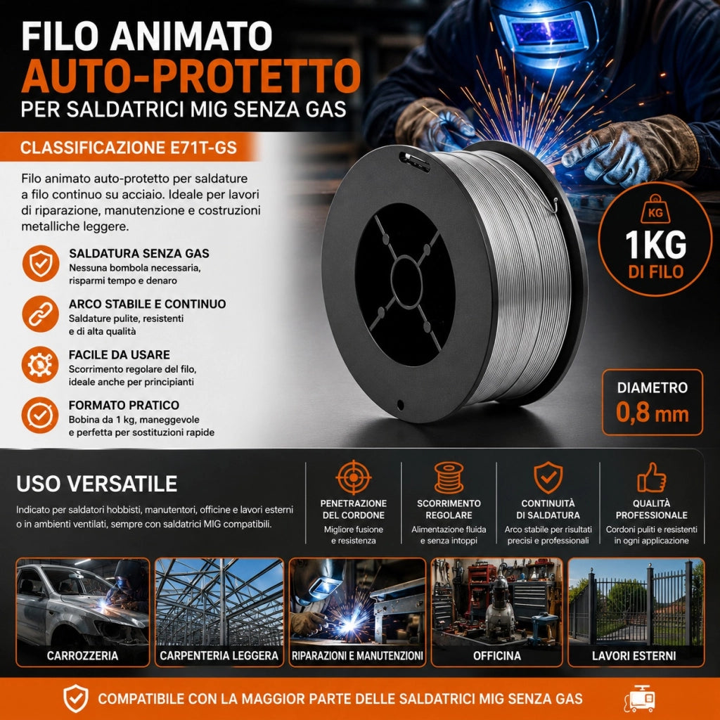Filo Animato Per Saldatrice No Gas Bobina da 0,8 mm 1 kg MIG E71T-GS