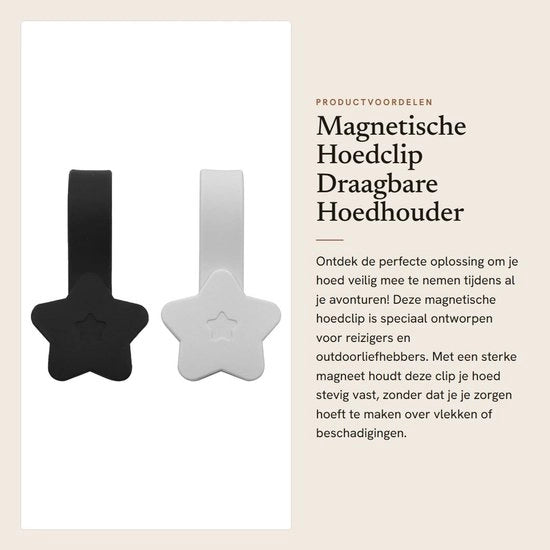 Clip per cappello magnetico - 2 pezzi set - Nero/Bianco - Accessorio portatile - Per cappelli da pesca/cappelli da sole - Magneti extra resistenti - Supporto per cappello
