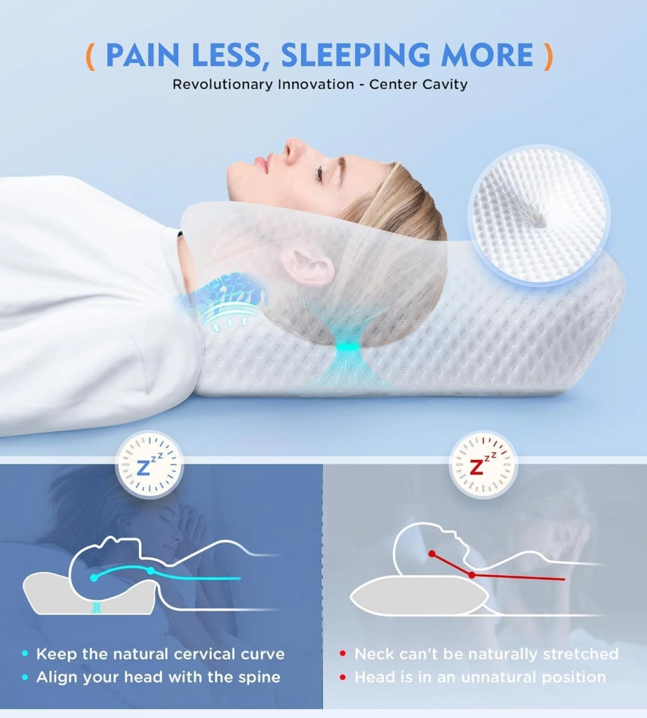 OLYMPIA OrtoMed Cuscino Ortopedico Sanitario Cervicale Memory Foam, 2 in 1 Ergonomico per Dormire, Supporto Cervicale con Federa Sfoderabile e Lavabile