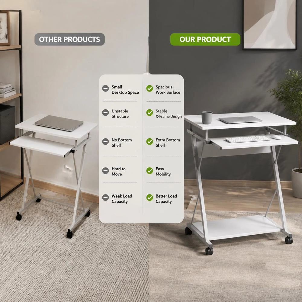 Computer Table Computer Cart PC Table Office Table Laptop On Wheels White