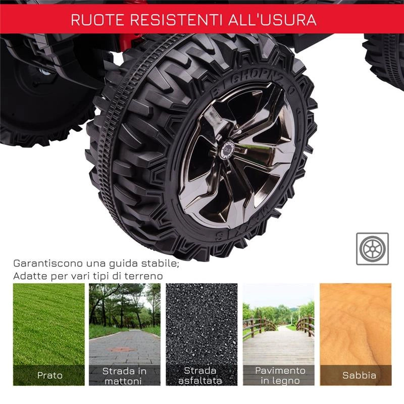 QUAD PER BAMBINI ELETTRICO 12V CON FARI FUNZIONANTI E PEDALE ETÀ 3-5 ANNI