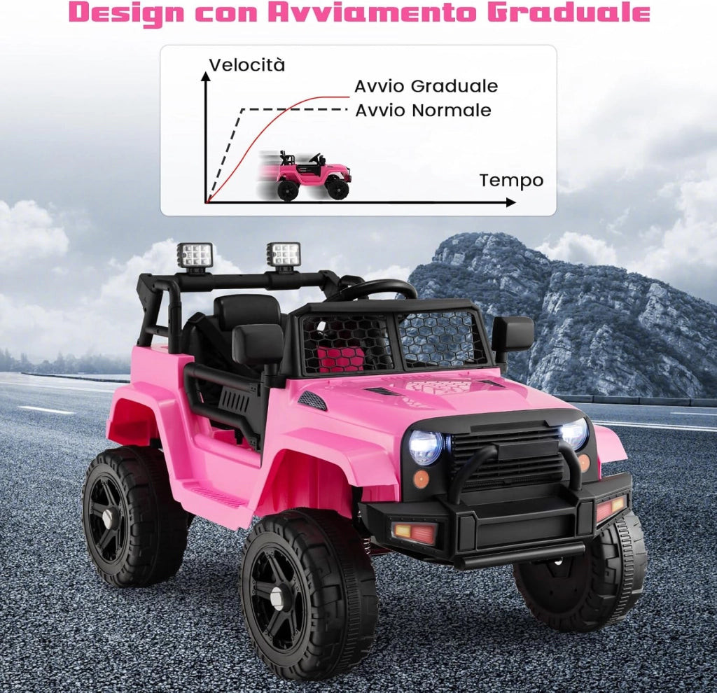 12V Auto per Bambini con Telecomando, Macchina Elettrica con Fari Luminosi, Musica, Porta USB e Aux, Velocità 2,5-4,5 km/h, Regalo per Bambini 3-7 Anni (Rosa)