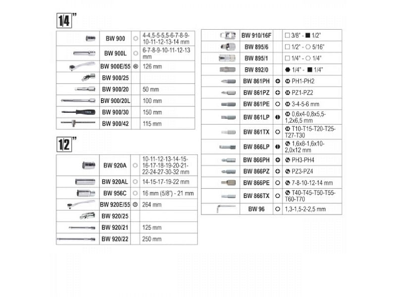 Valigetta con utensili Beta Worker 903E/C98 per il fai da te con 98 pezzi
