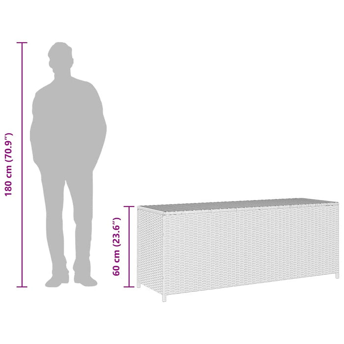 Baule da Giardino Nero 150x50x60 cm in Polyrattan 43134