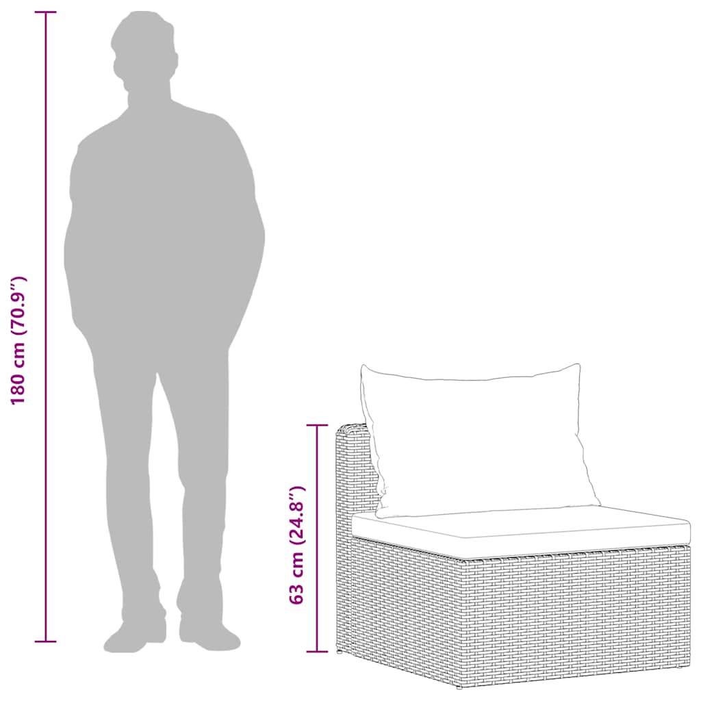 Set Divani da Giardino 4 pz con Cuscini Grigio in Polyrattan 44164