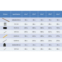 Pavimento per Esterni in WPC Pieno Accessori 16 m² 2,2 m Teak 275677