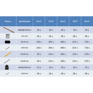 Pavimento per Esterni in WPC Pieno Accessori 20 m² 2,2 m Teak 275678