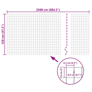 Recinzione Europea in Acciaio 25 x 1,2 m Verde 140592