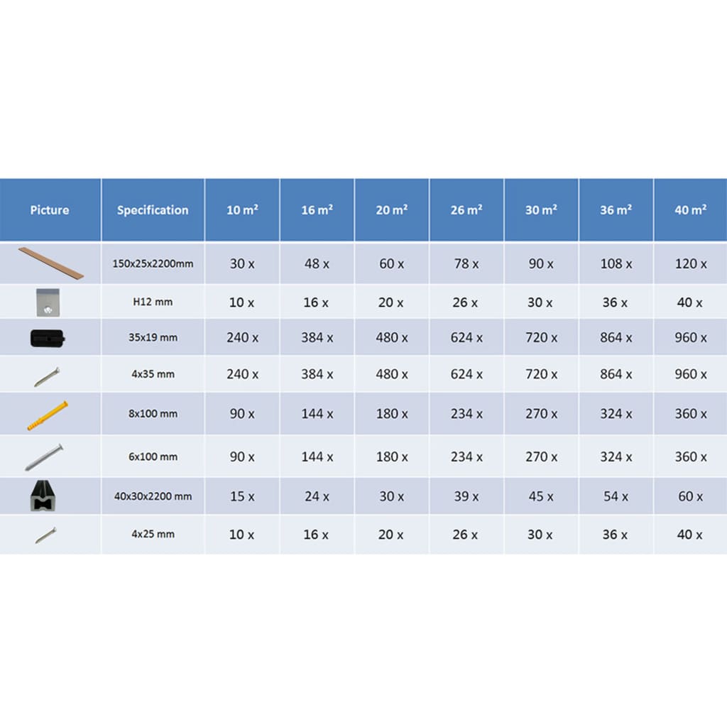 Pavimento per Esterni in WPC con Accessori 10 m² 2,2 m Marrone 273808
