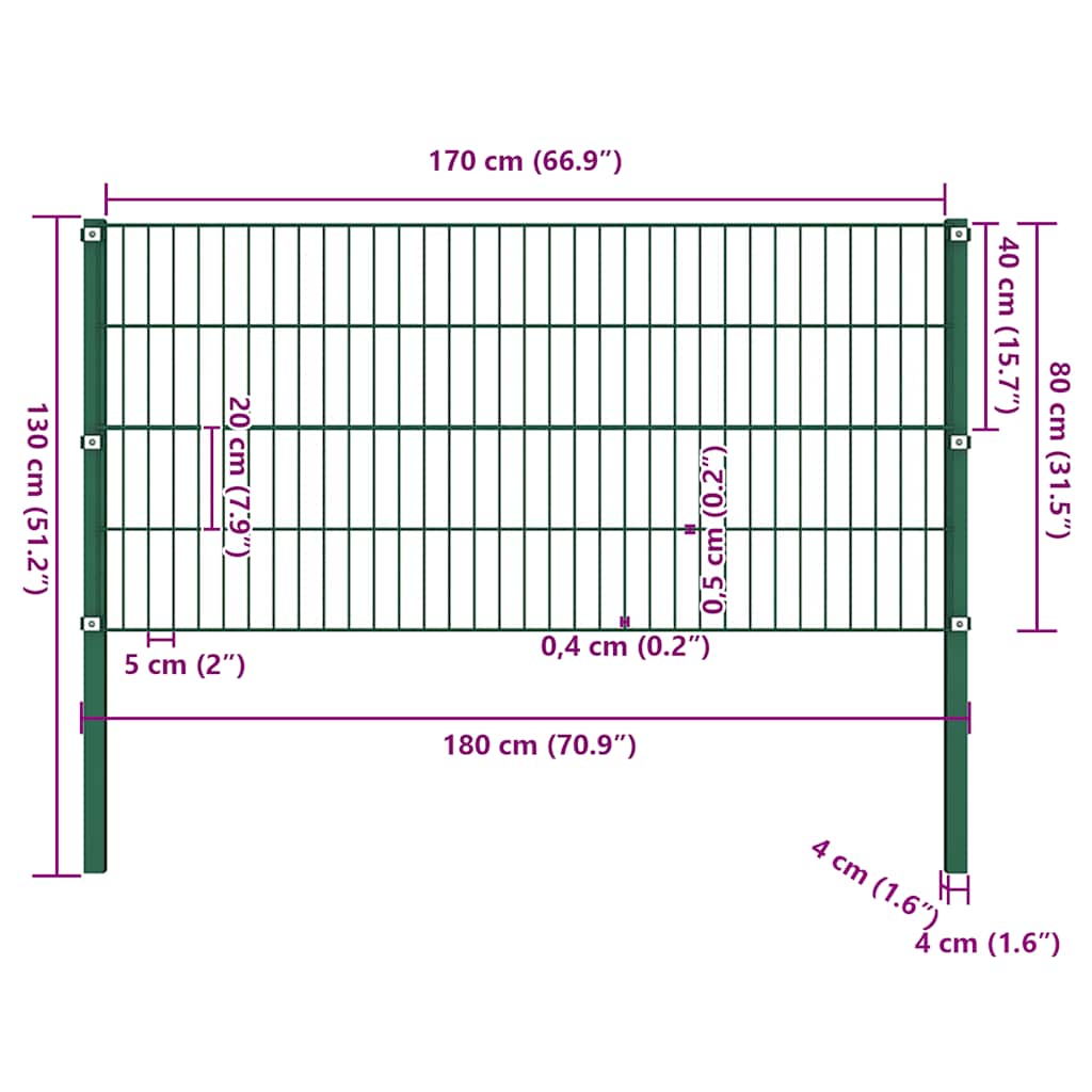 Pannello di Recinzione con Pali in Ferro 1,7x0,8 m Verde