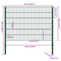 Pannello di Recinzione con Pali in Ferro 1,7x1,2 m Verde
