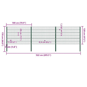 Pannello di Recinzione con Pali in Ferro 5,1x1,2 m Verde