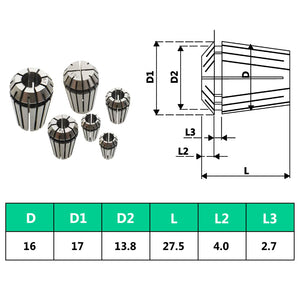 Pinze per Colletti ER16 Set Utensili per Tornitura 10 pz 146721