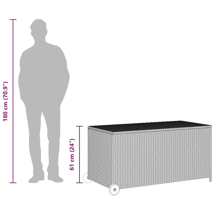Contenitore da Giardino Nero 120x65x61 cm in Polyrattan 310089