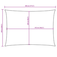 Parasole a Vela Oxford Rettangolare 2,5x4,5 m Rosso