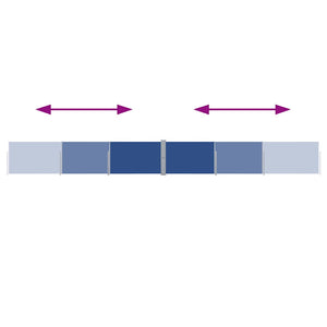 Tenda Laterale Retrattile per Patio 140x1200 cm Blu