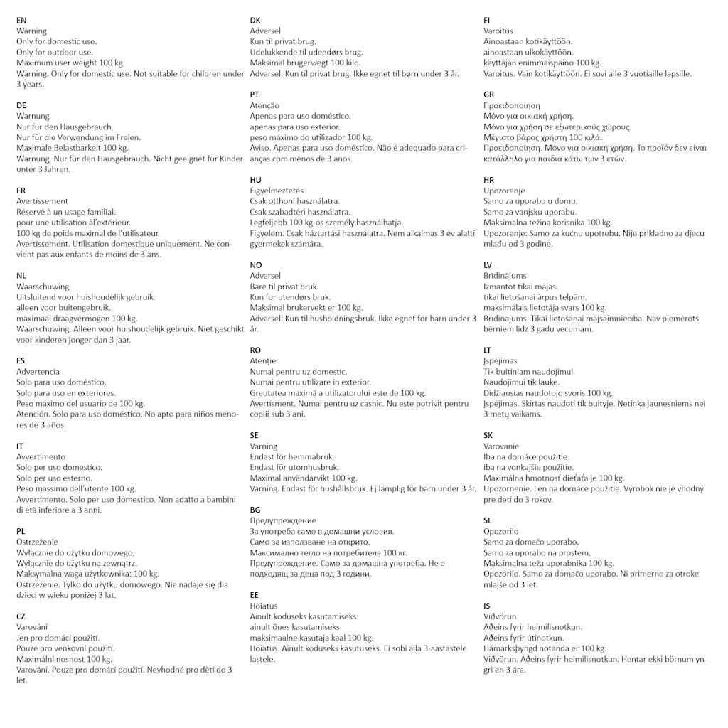 Rete da Arrampicata 200x150 cm Blu 93175