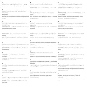 Barbecue Affumicatore 2 in 1 Kamado in Ceramica 56 cm Nero 316093