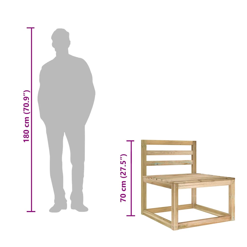 Divani Centrali Giardino Pallet 2pz Legno Pino Impregnato Verde 315705