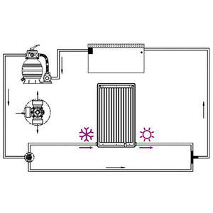 Pannello Solare Termico Curvo per Piscina 72,5x46 cm cod mxl 77591
