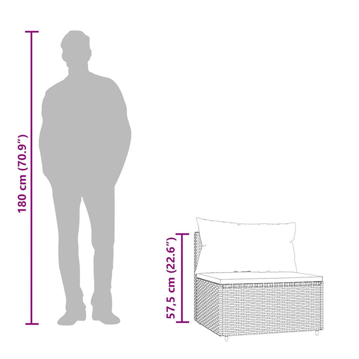 Divani Centrali da Giardino con Cuscini 2pz Polyrattan Grigio 319850