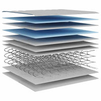 Materasso a Molle Bonnel Medio 140x200 cm 3206379