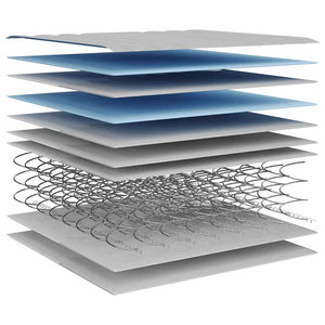 Materasso a Molle Bonnel Medio 200x200 cm 3206382