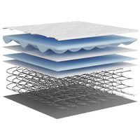 Materasso a Molle Bonnel Medio 180x200 cm 3206398