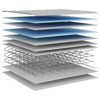 Materasso a Molle Bonnel Medio 80x200 cm 372927