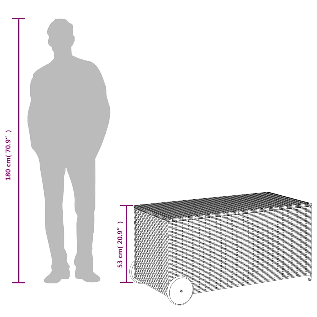 Contenitore da Giardino con Ruote Nero 190L in Polyrattan 365324