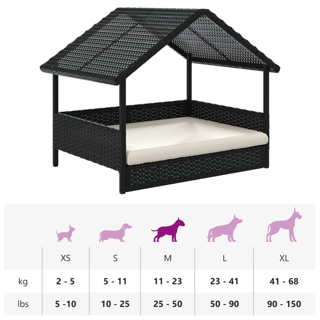 Cuccia per Cani con Cuscino in Polyrattan