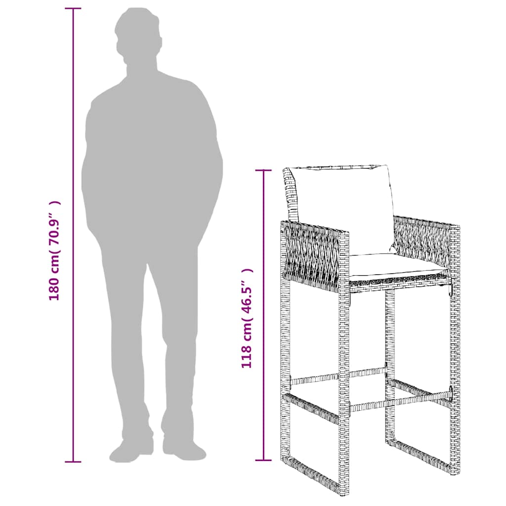 Sgabelli da Bar con Cuscini 2 pz Grigi in Polyrattan 368707