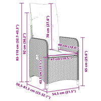 Set Bistrò da Giardino 3 pz con Cuscini in Polyrattan Marrone 3277063
