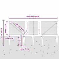Recinzione con pali. Grigio 0.8 x 50 m Acciaio rivestito in PVC 3353267