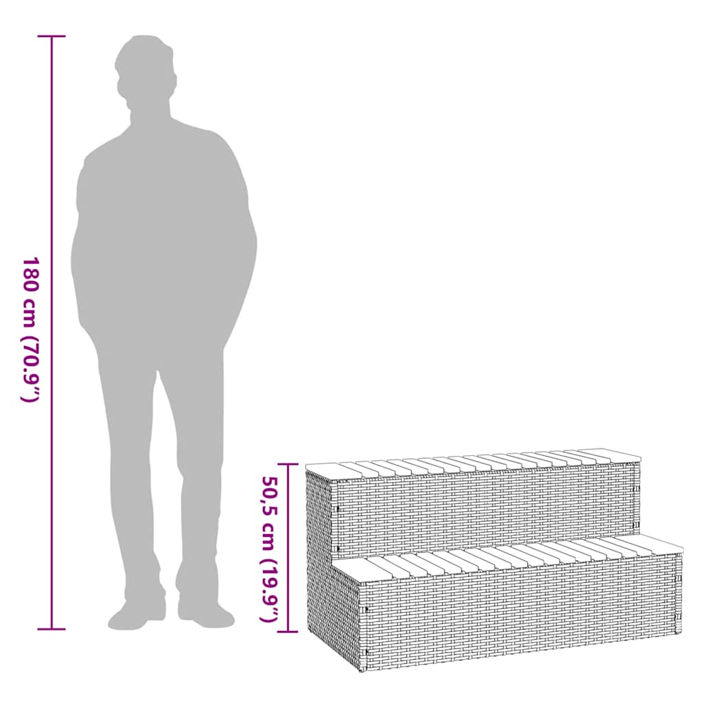 Bordo per Vasca Idromassaggio Grigio Polyrattan&Massello Acacia 4103947