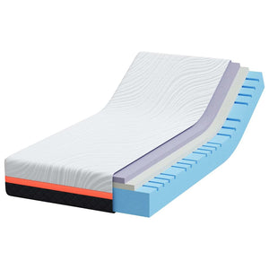 Materasso Bianco, Grigio 100 x 200 cm Schiuma 4106303