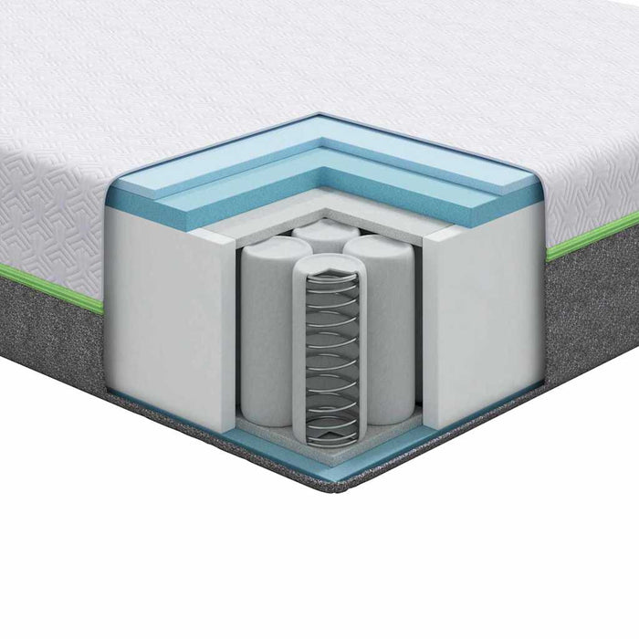 Materasso Bianco, Grigio 90 x 200 cm Schiuma 4106362