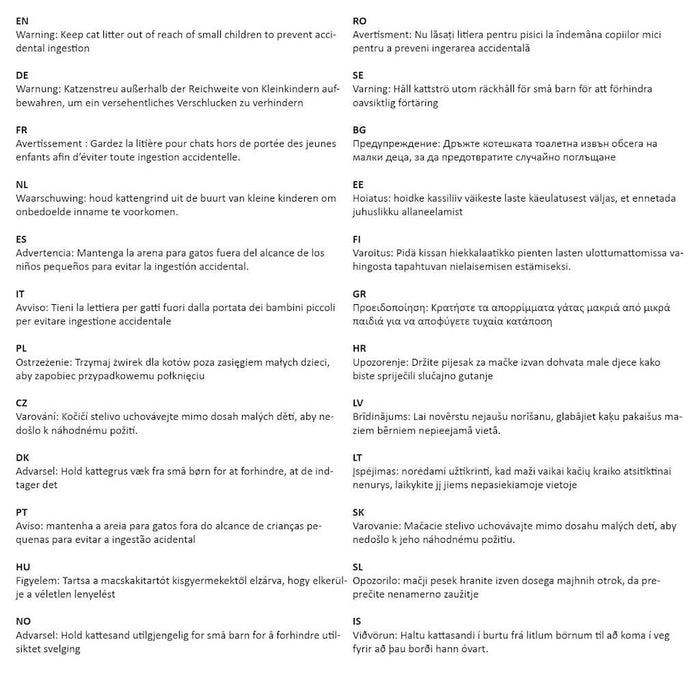 Lettiera per Gatti con Profumatore di Borotalco Bentonite 20L 4019592