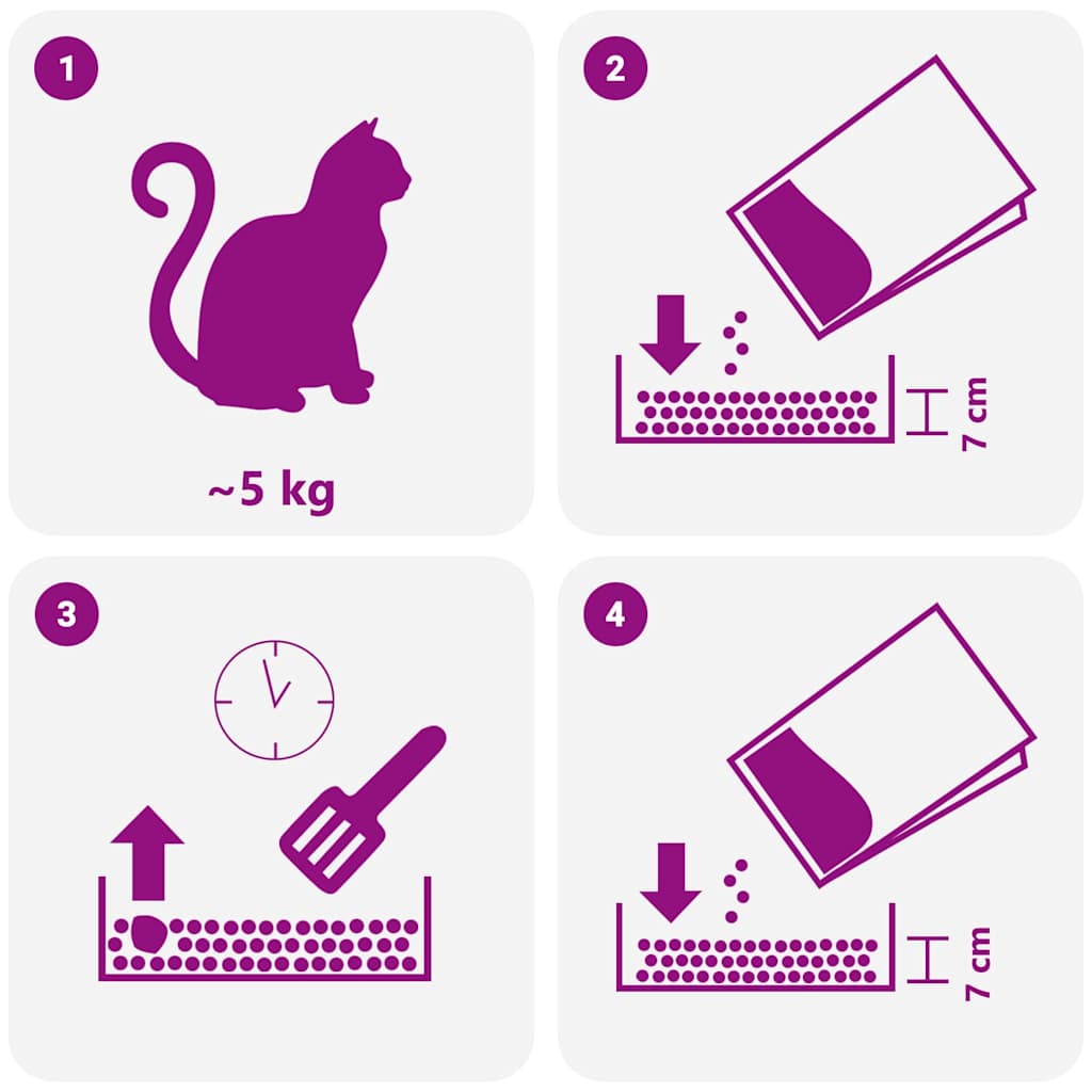 Lettiera per Gatti con Profumatore di Borotalco Bentonite 20L 4019592