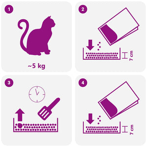 Lettiera per Gatti con Profumatore di Borotalco Bentonite 20L 4019592