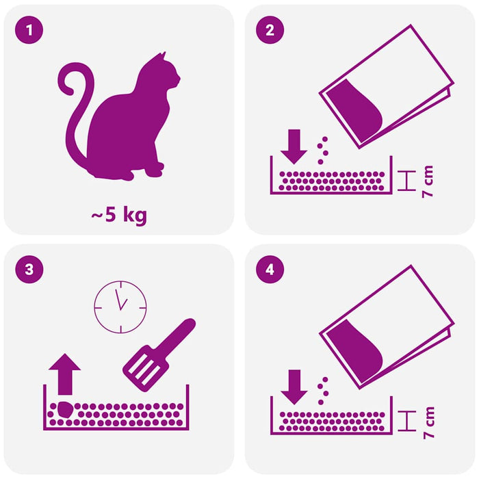 Lettiera per Gatti con Profumatore di Borotalco Bentonite 20L 4019592