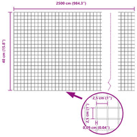 Recinzione in Rete Saldato Verde 0.4 x 25 m 42005056