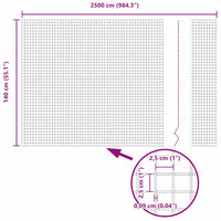 Recinzione in Rete Saldato Verde 1.4 x 25 m Acciaio 42005080
