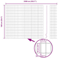 Recinzione Euro Verde 1 x 25 m Ferro rivestito in PVC 42004389