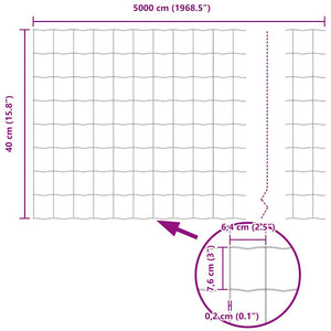 Recinzione Euro Grigio 0.4 x 50 m Ferro rivestito in PVC 42004610