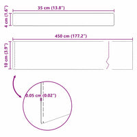 vidaXL Finitura per Prato da Giardino 4 pcs Argento 450 x 10 cm